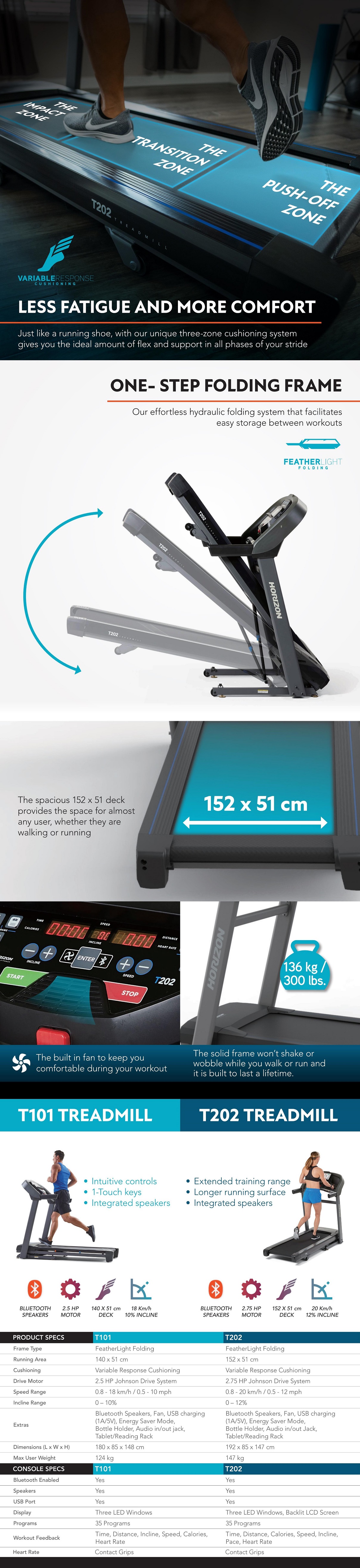 E-Commerce 003 _2_